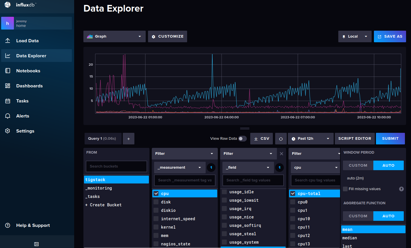 influx_dashboard